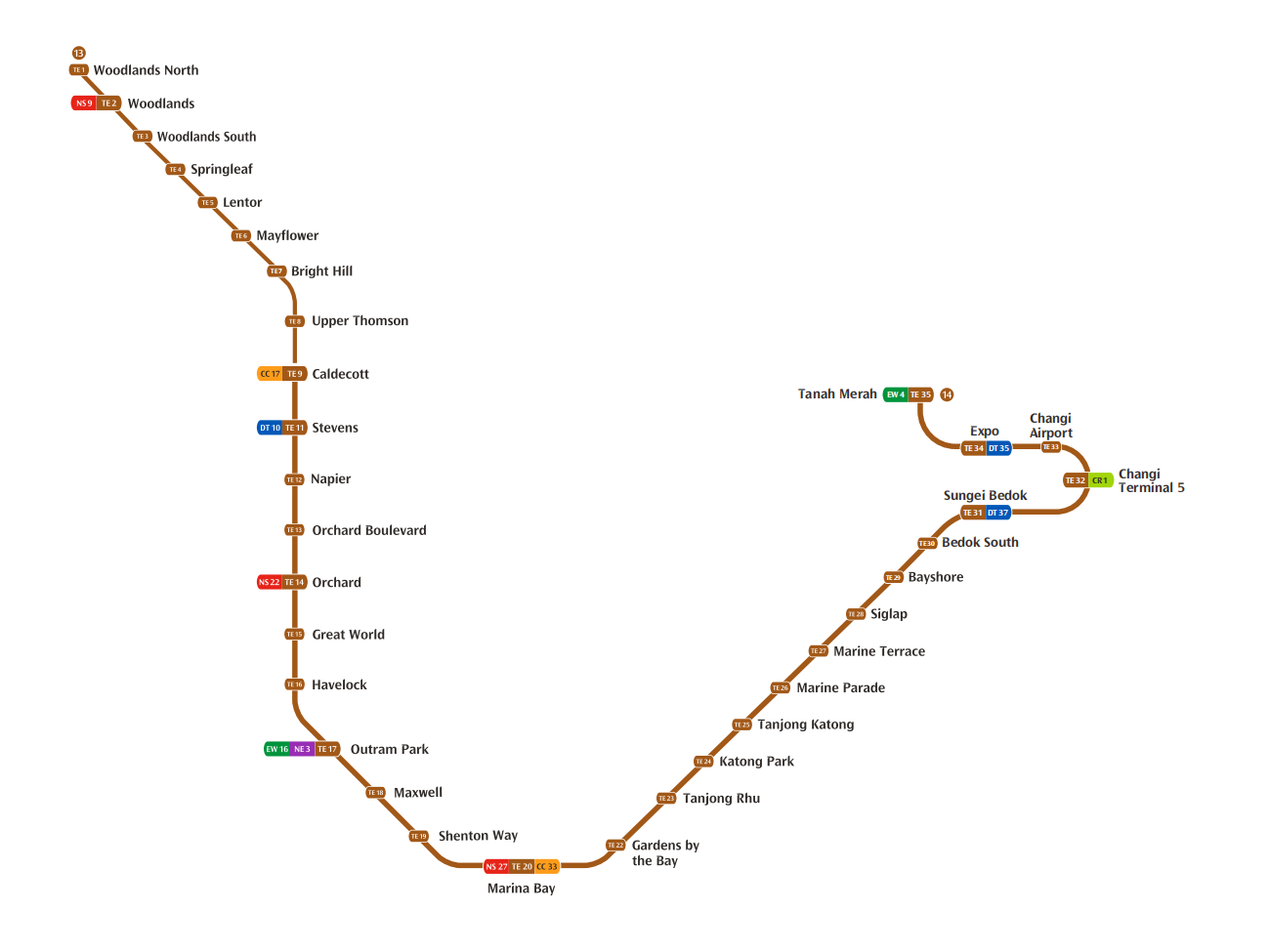 路线图.png